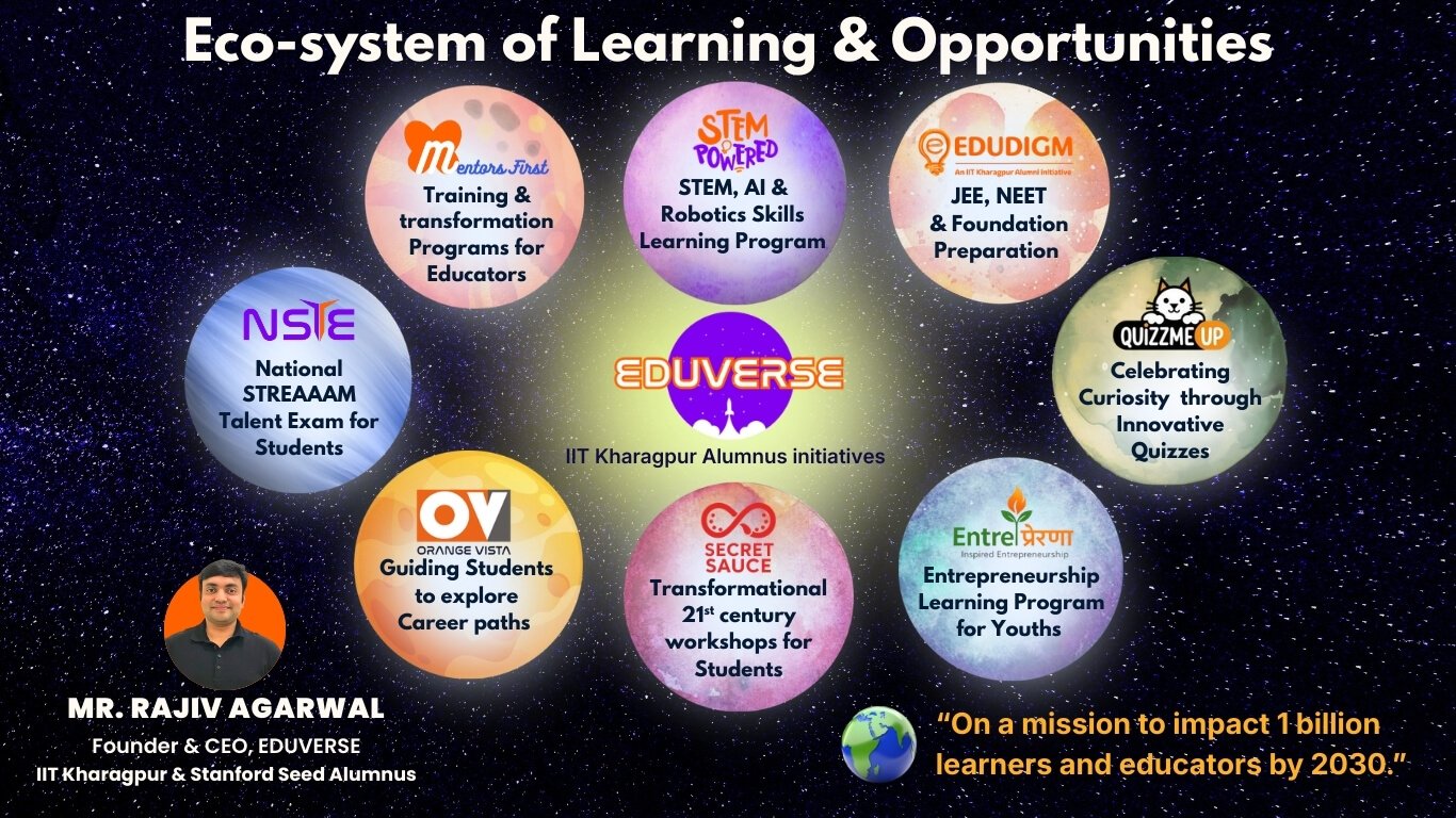 Eduverse